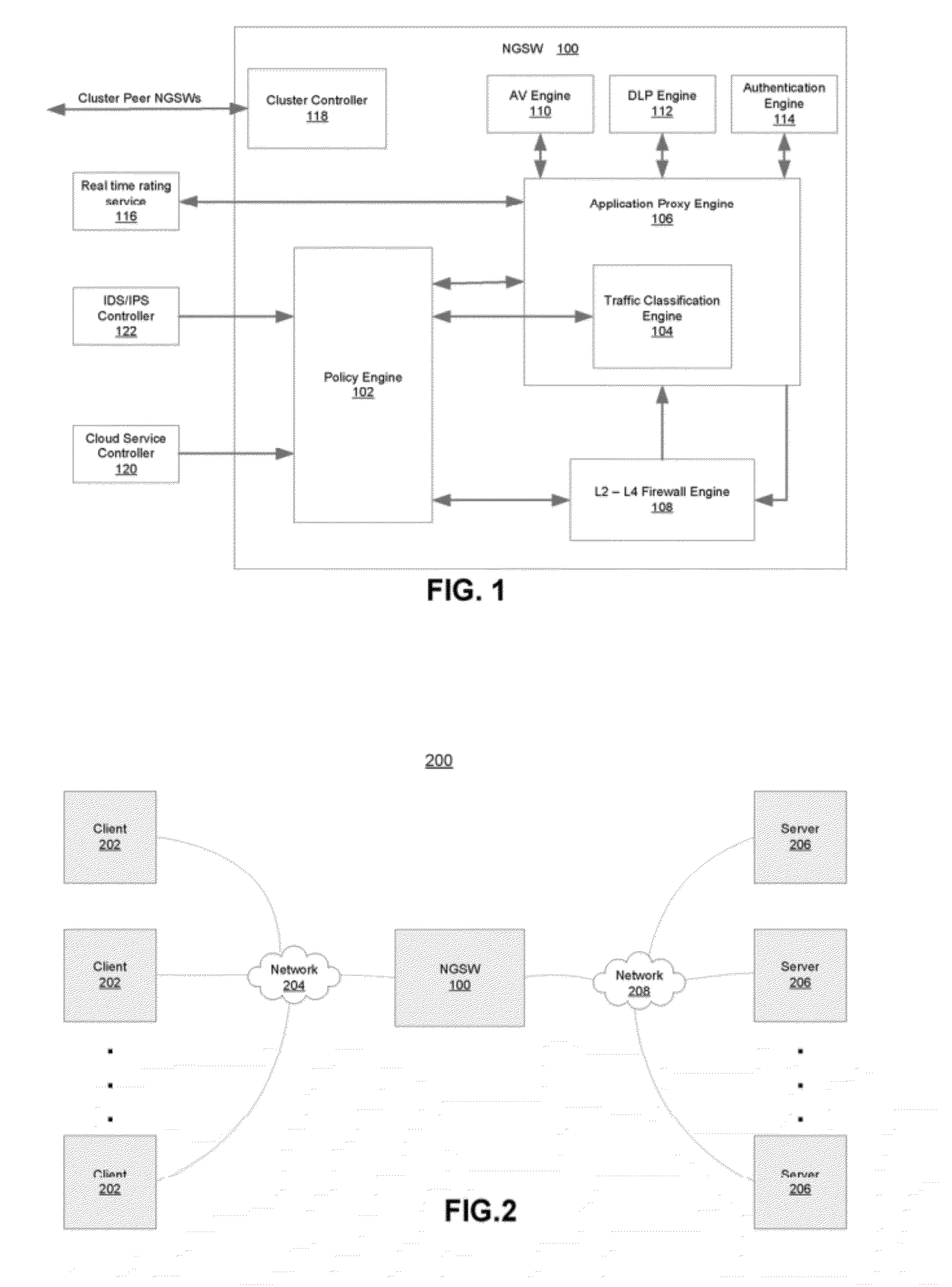 System and Method for Building Intelligent and Distributed L2 - L7 Unified Threat Management Infrastructure for IPv4 and IPv6 Environments