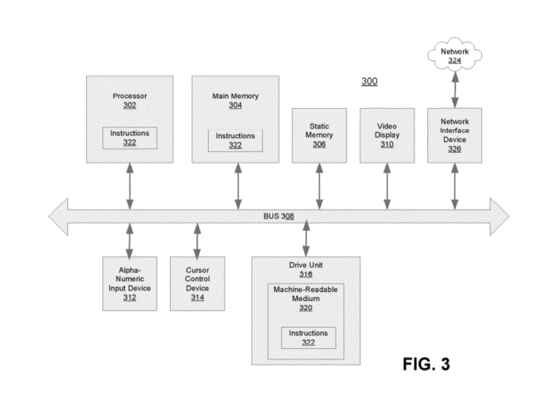 System and Method for Building Intelligent and Distributed L2 - L7 Unified Threat Management Infrastructure for IPv4 and IPv6 Environments