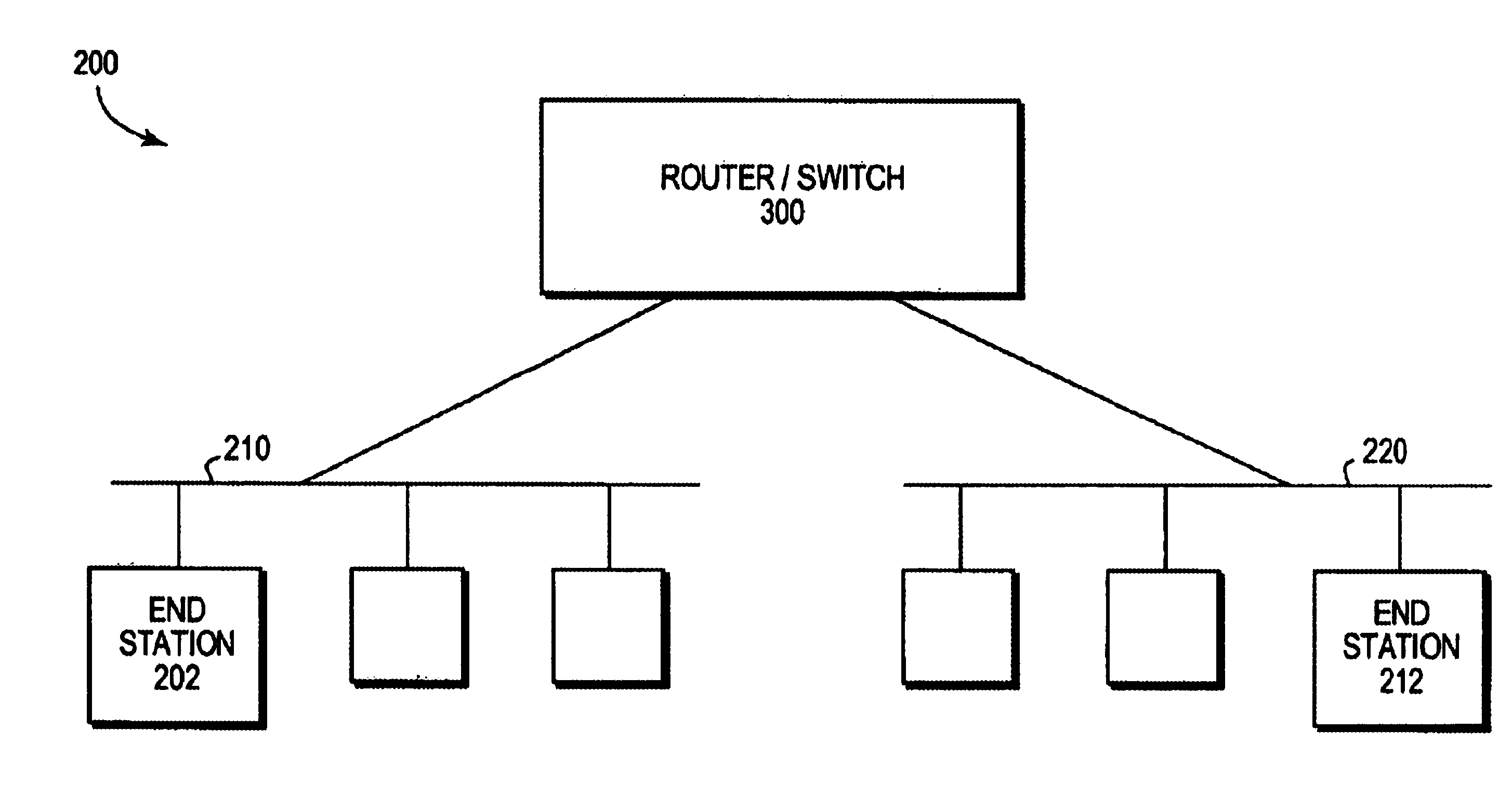 Tightly coupled software protocol decode with hardware data encryption