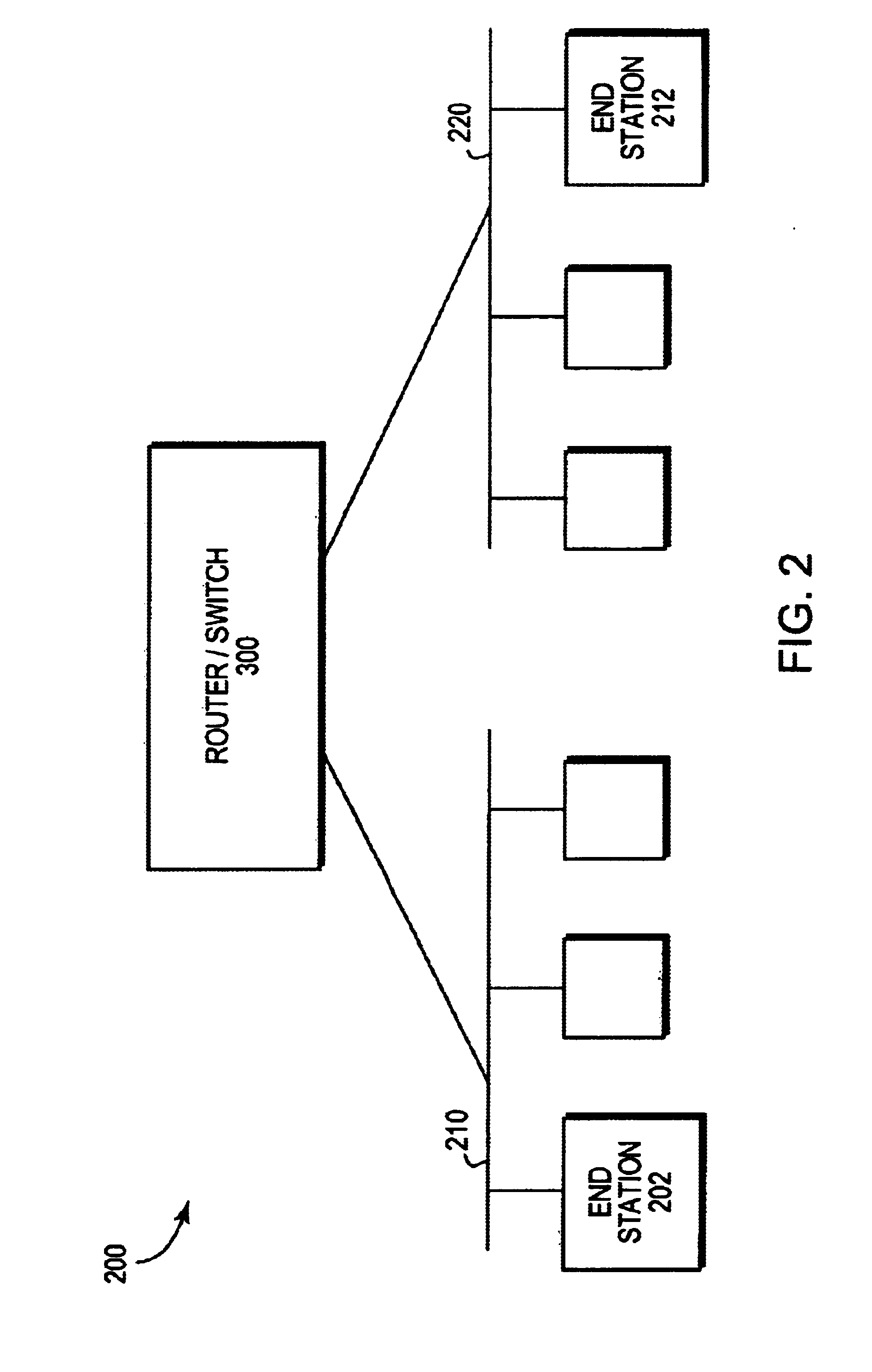 Tightly coupled software protocol decode with hardware data encryption