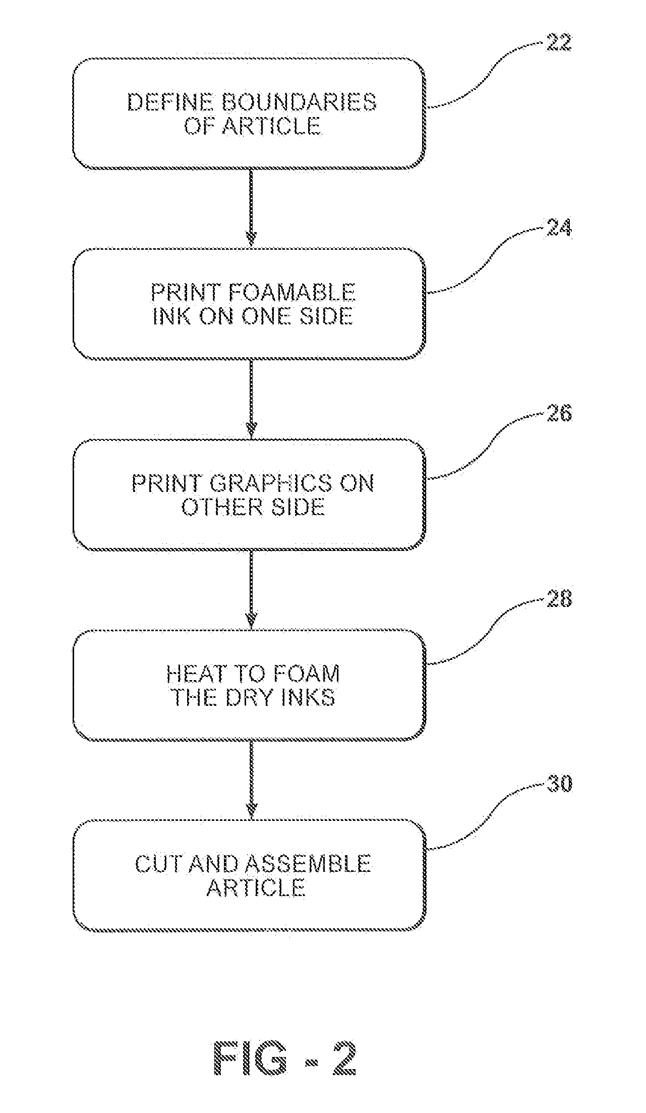 Thermally insulating paperboard article with heat-foamable coating