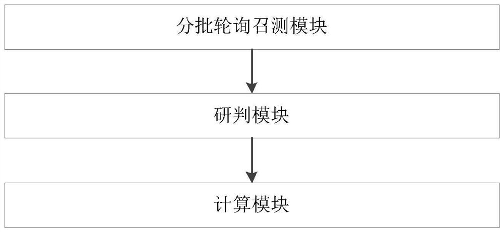 Transformer area user power failure sensing method and system based on intelligent internet-of-things agency