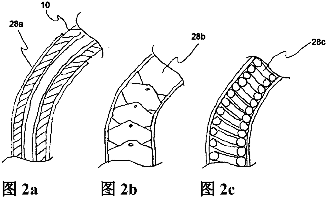 Sensor film for endoscopic instruments