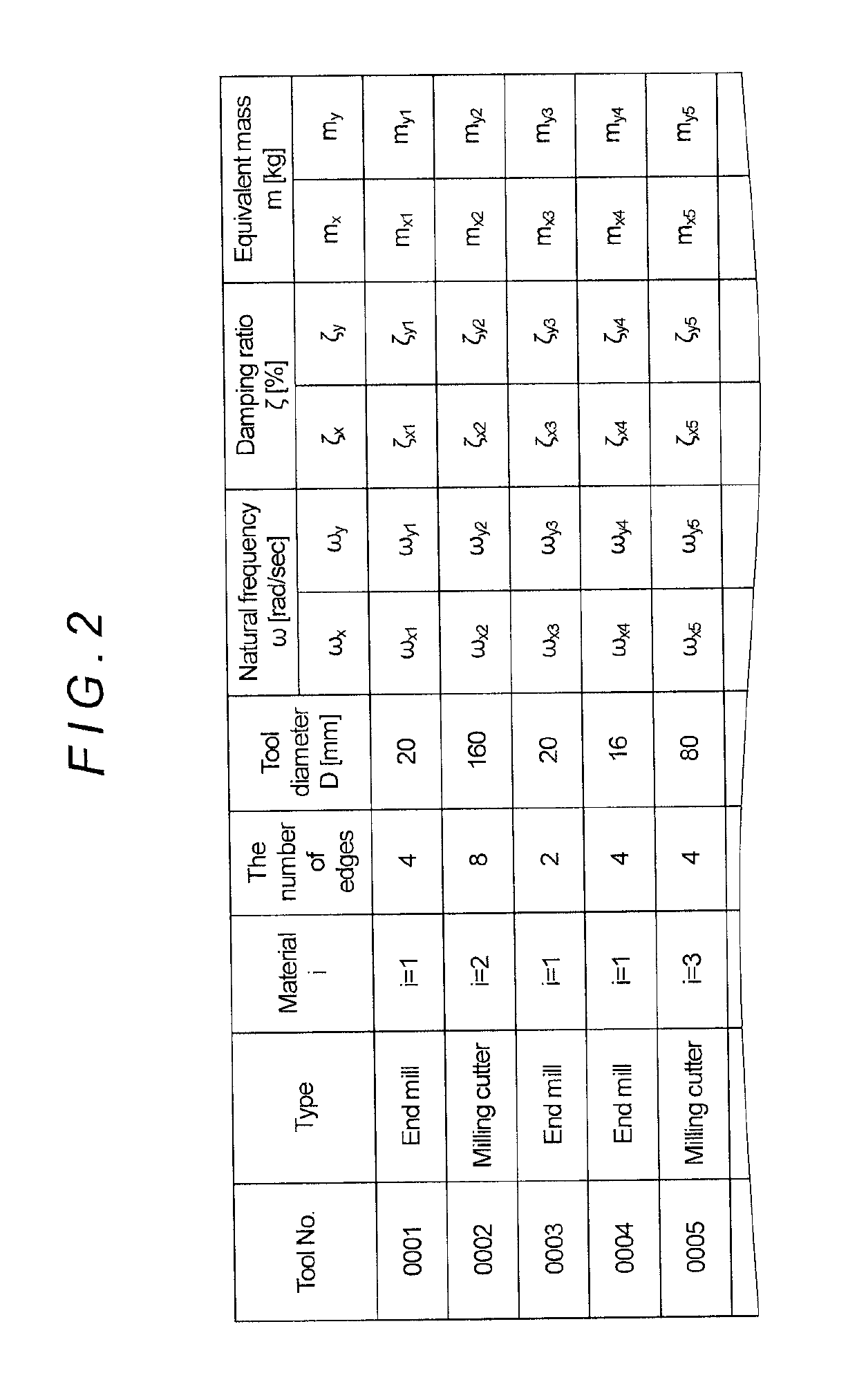 Machining status display apparatus