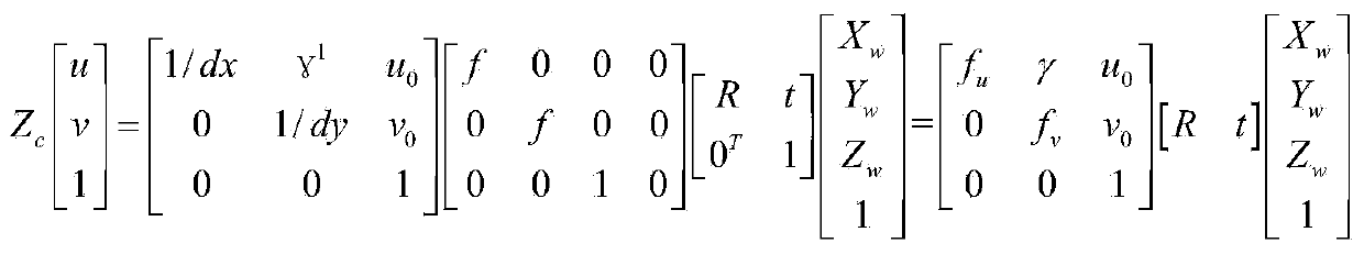 Visual quantitative calibration and analysis method for cutter abrasion of shield tunneling machine