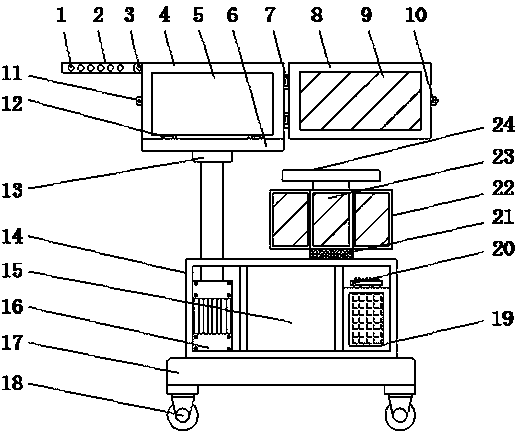 Demonstration system for teaching in visual communication major