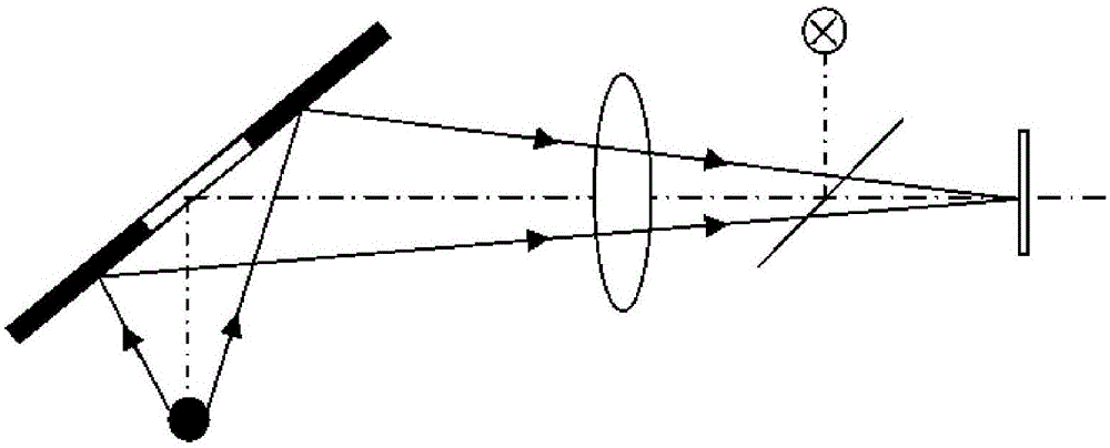 Automatic tracking monitoring system based on machine vision and target pellet and gas-filled tube assembly monitoring method implemented through adoption of system