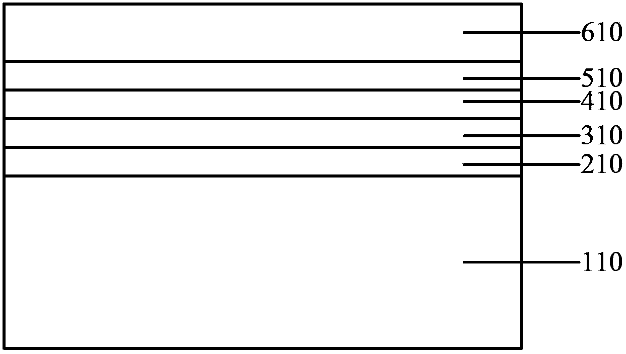 Semiconductor device and manufacturing method thereof