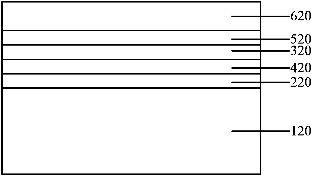 Semiconductor device and manufacturing method thereof