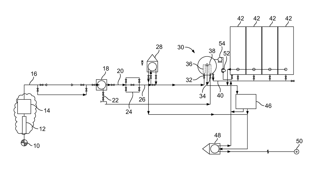 Temporary production system and separator with vapor recovery function