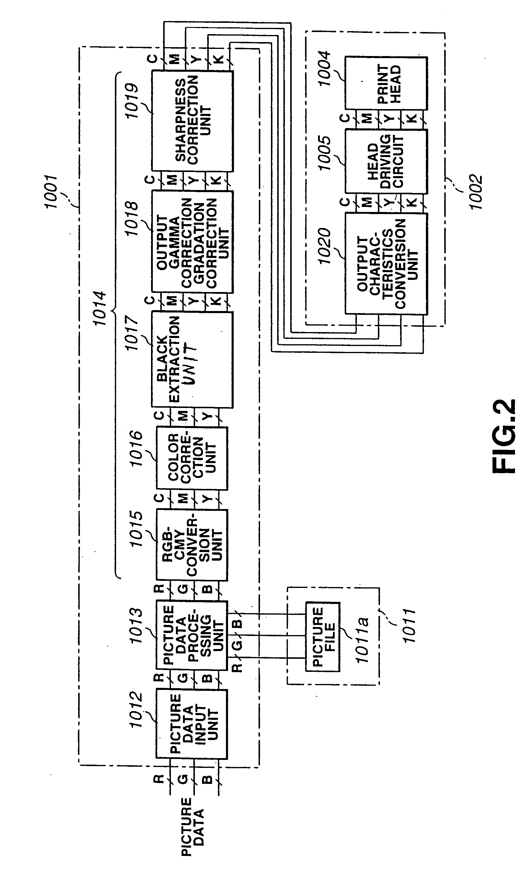 Printer having image correcting capability