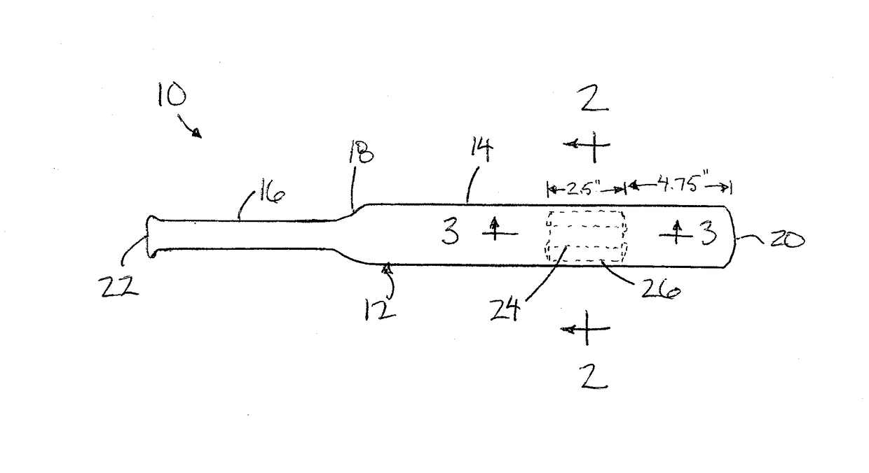 Baseball Bat with Performance Limiting Core