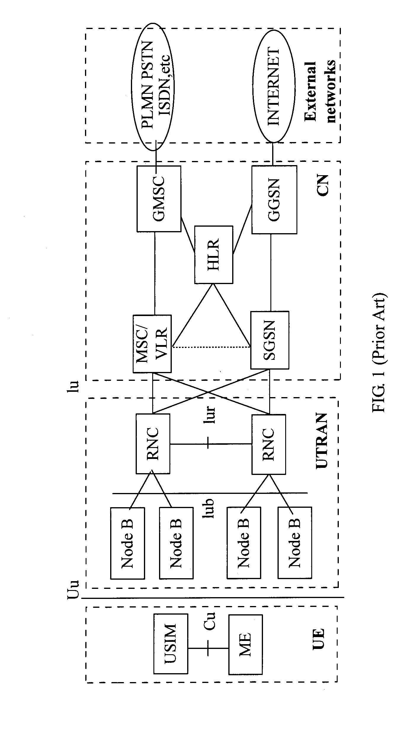 Method and apparatus for implementing emergency calls