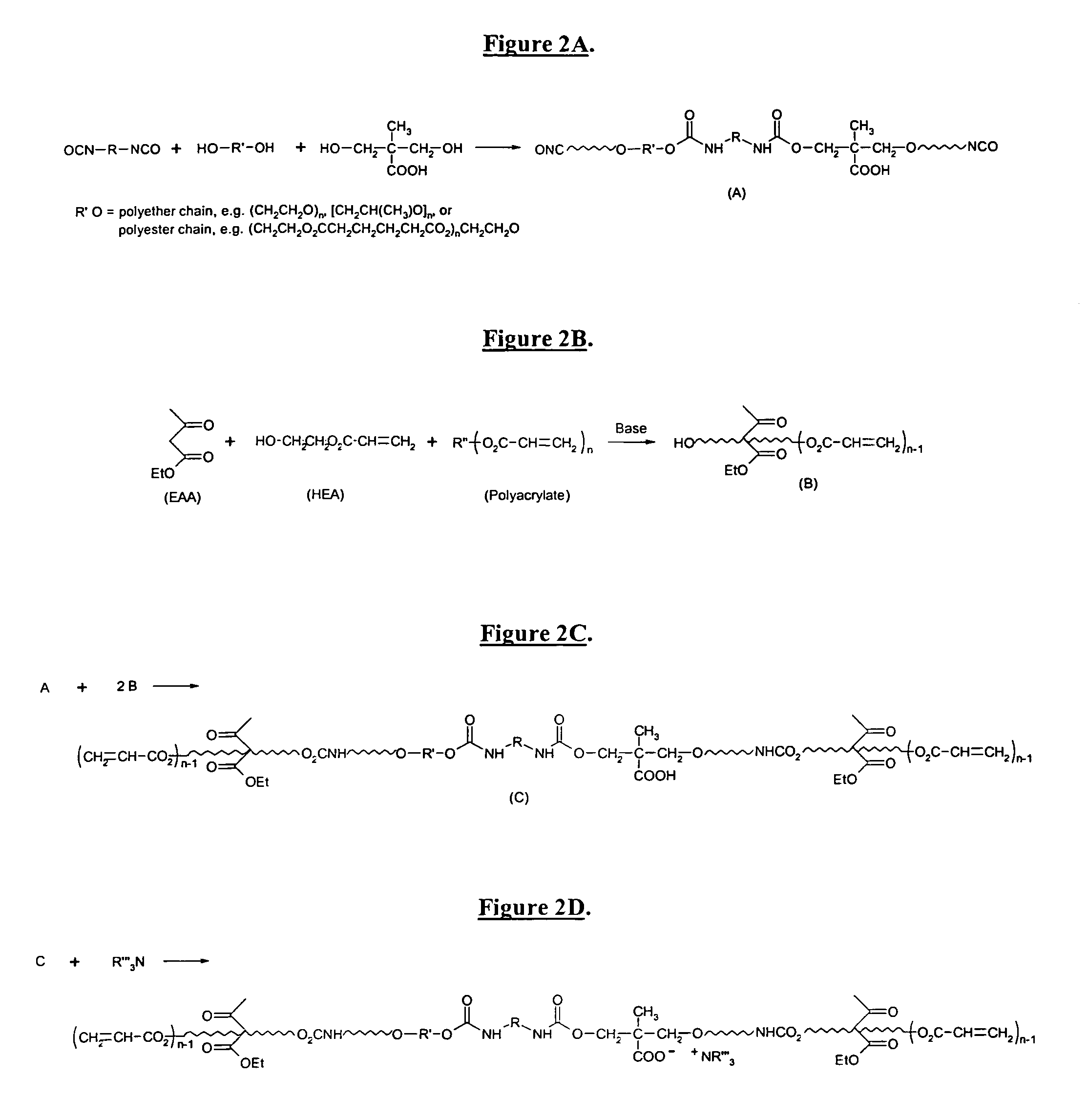 Self-photoinitiating water-dispersible acrylate ionomers and synthetic methods