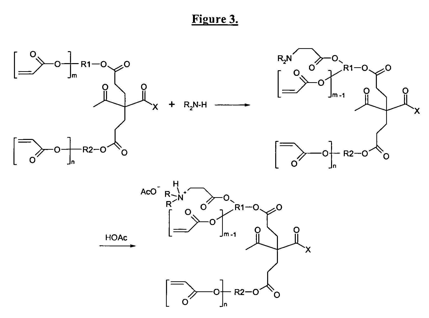 Self-photoinitiating water-dispersible acrylate ionomers and synthetic methods