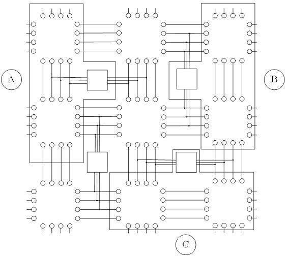 Satellite load BRAM anti-radiation design method based on position constraint