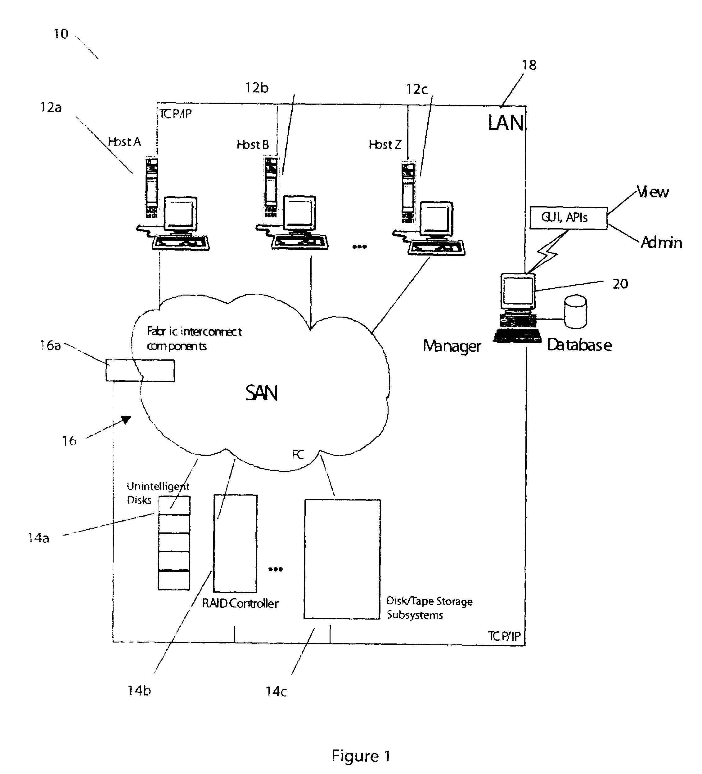 Storage area network methods and apparatus with hierarchical file system extension policy