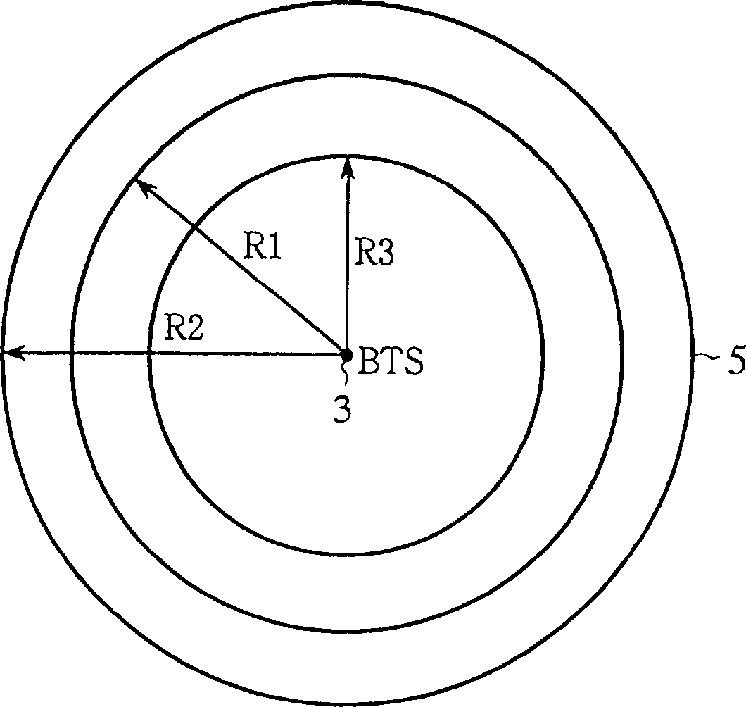 Communication system and communication method