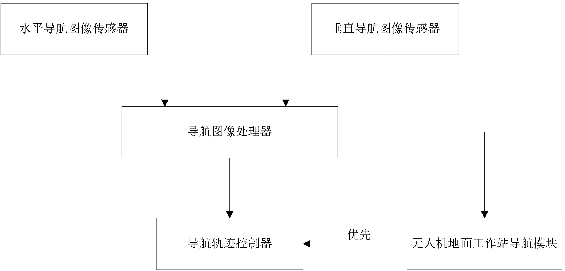 Belt conveyor automatic inspection system and method based on multi-rotor unmanned aerial vehicle