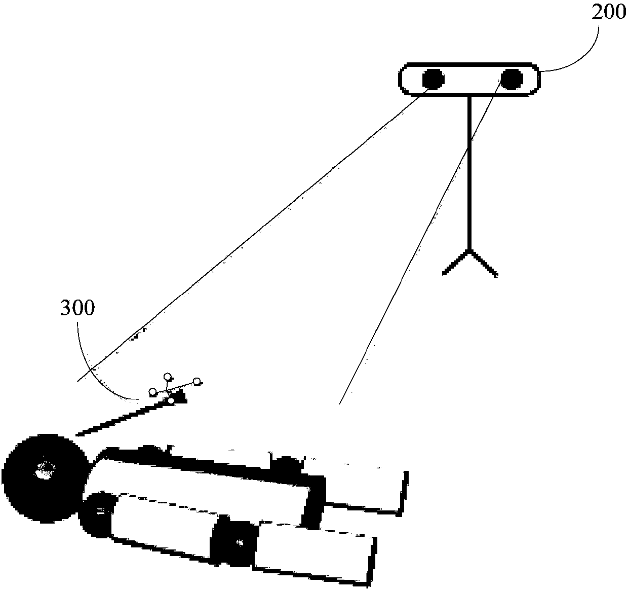 Image display method, device and system for endoscopic minimally invasive surgical navigation