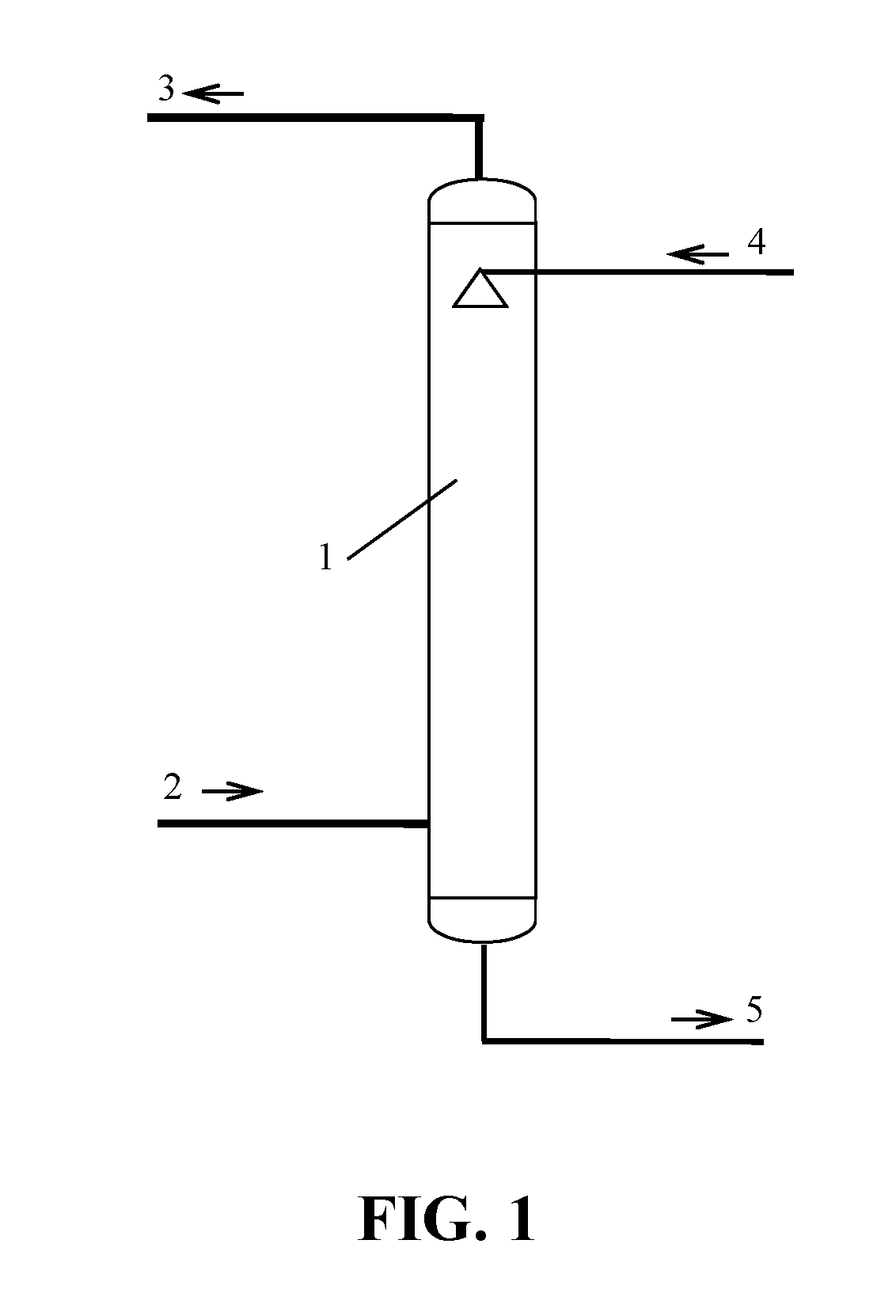 Method for removing SO<sub>x </sub>from gas using polyol composite solution