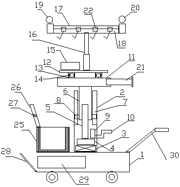 Nursing device for surgical department