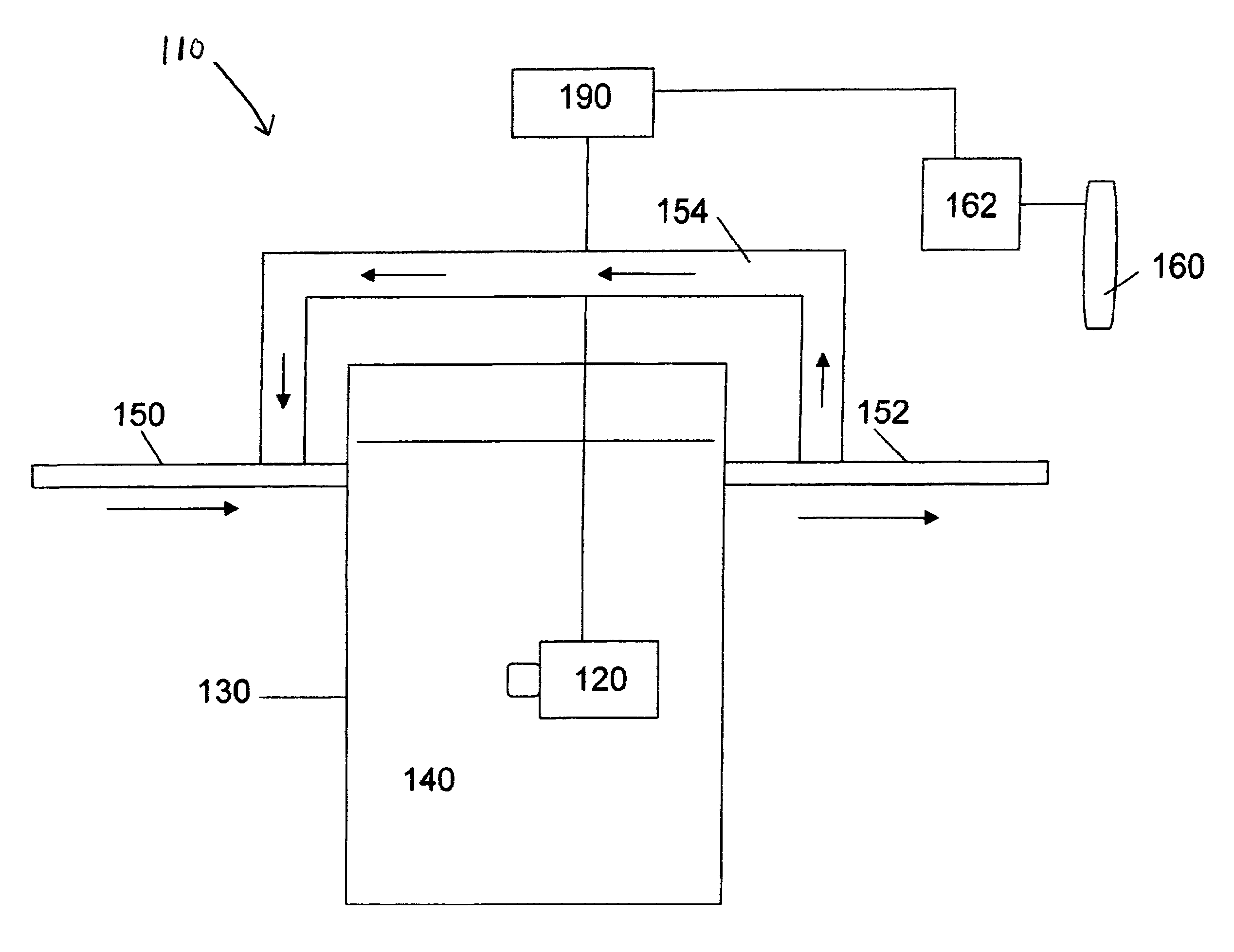 System for continuous optimization of wastewater treatment