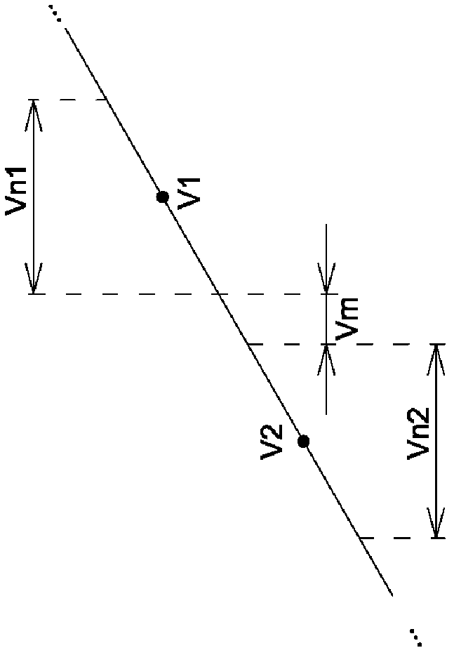 Key setting method