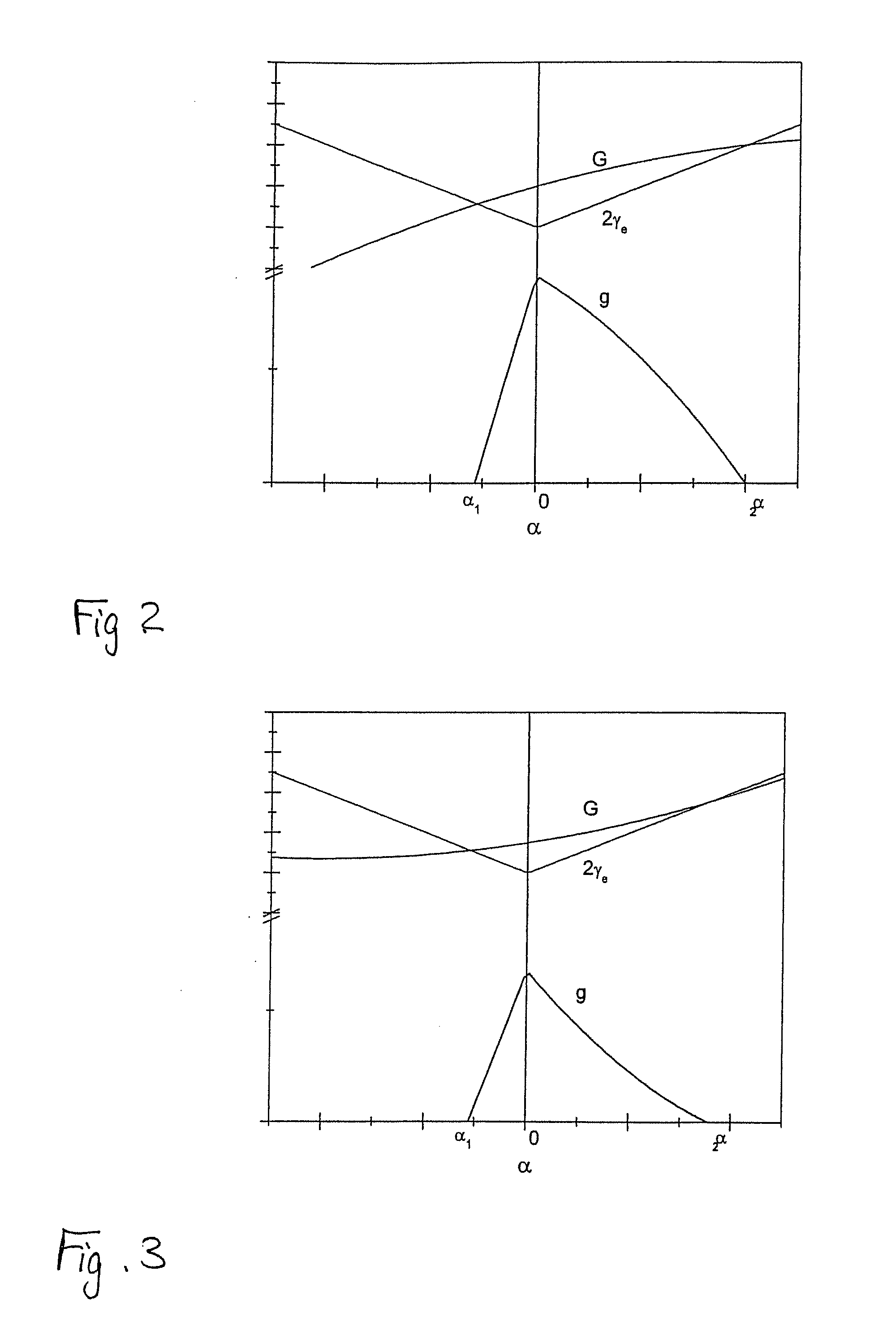 Method of cutting single crystals