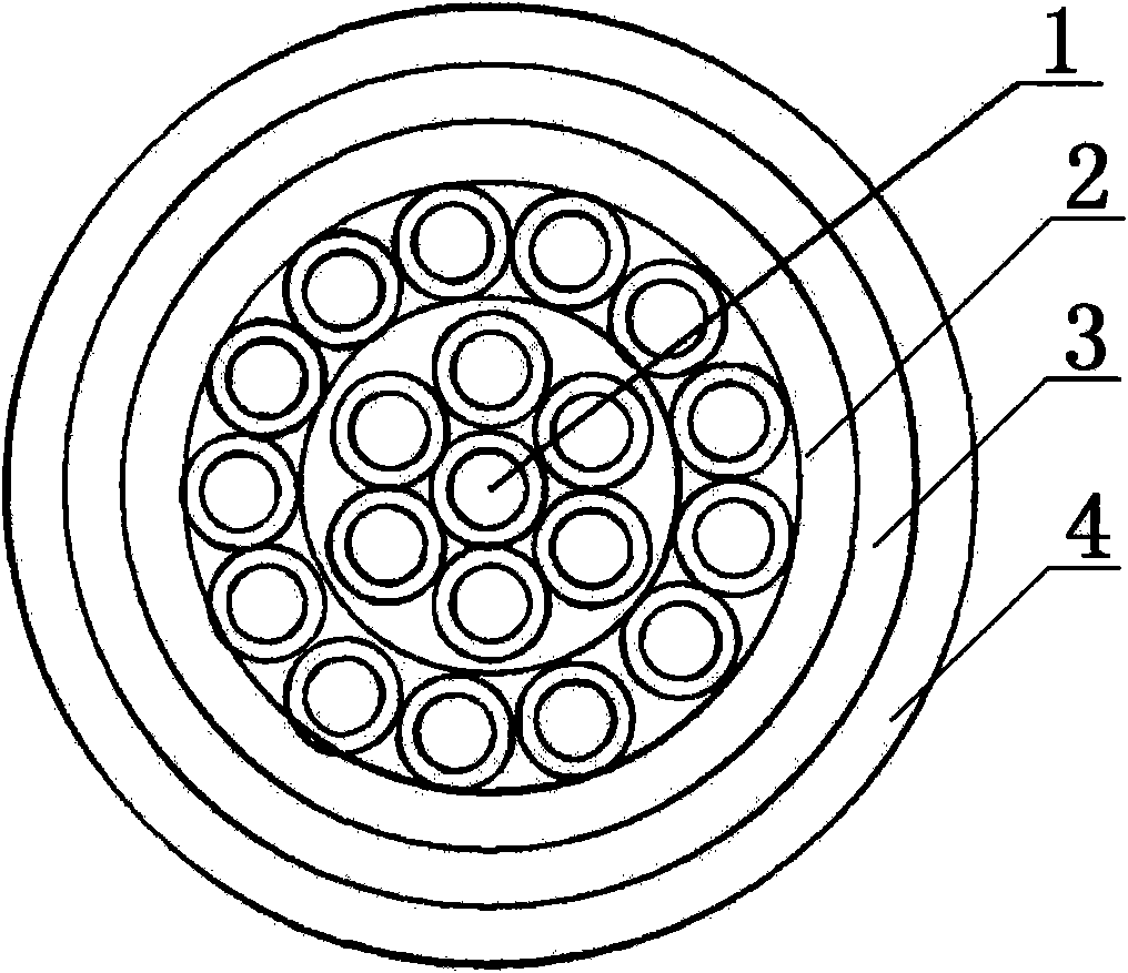 Multi-core anti-electromagnetic interference control cable