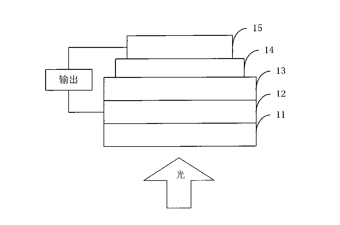 Metalloporphyrin-thienopyrazine organic semiconductor material, preparation method thereof and application thereof