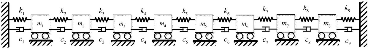 A sensitivity numerical calculation method based on a response signal