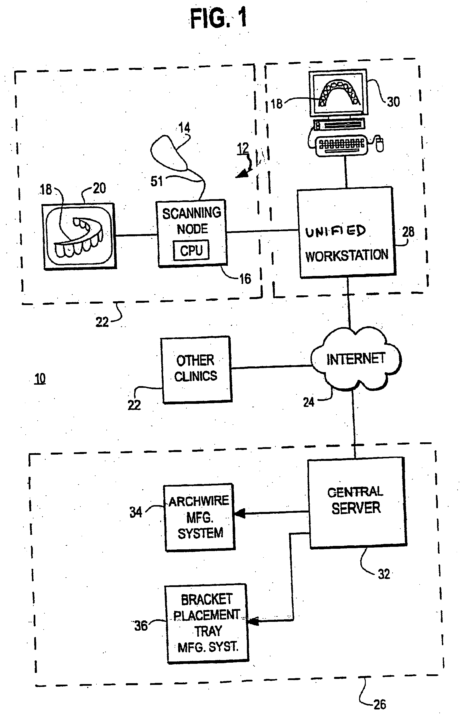 Virtual bracket placement and evaluation