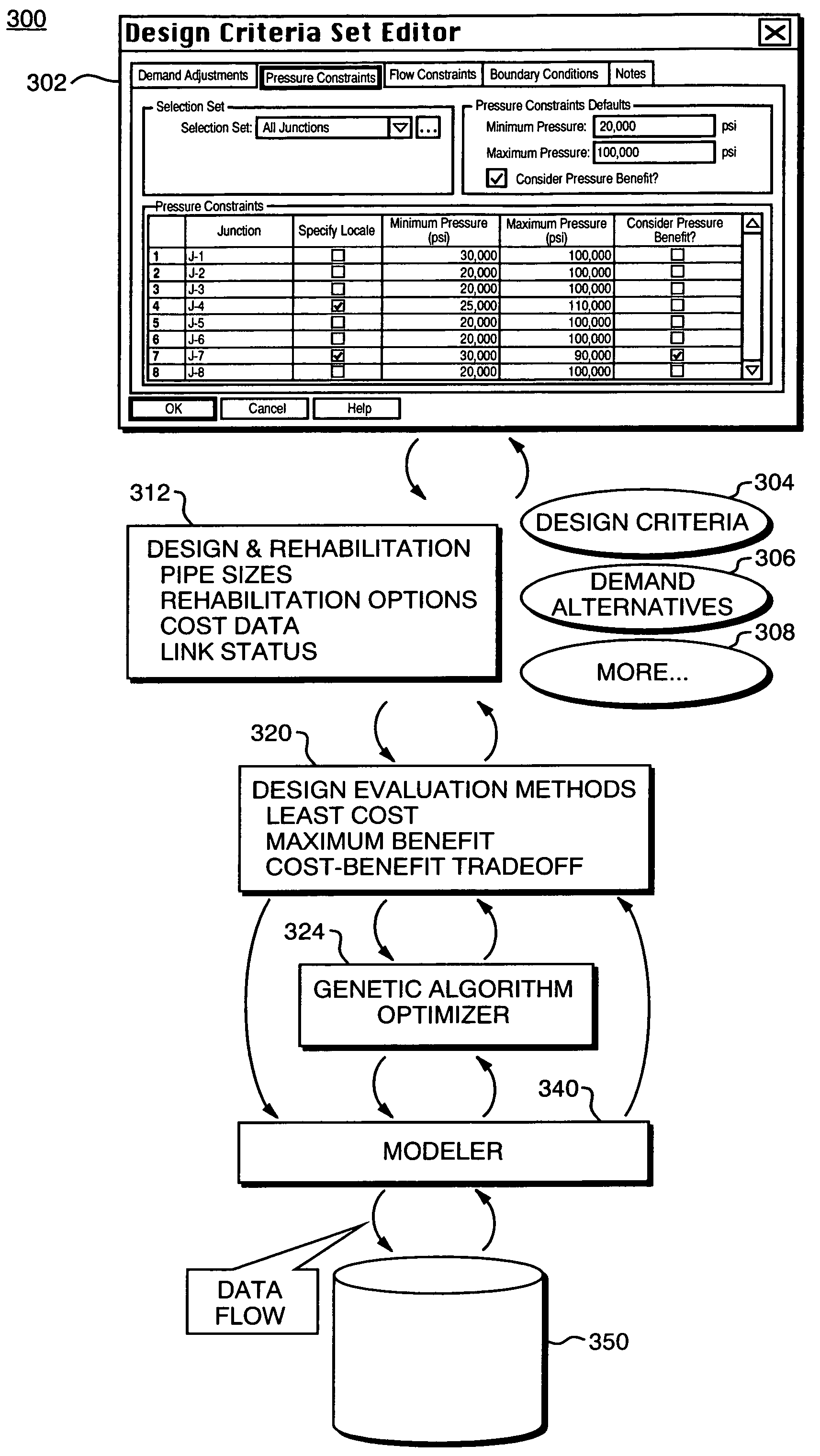 Method for optimizing design and rehabilitation of water distribution systems