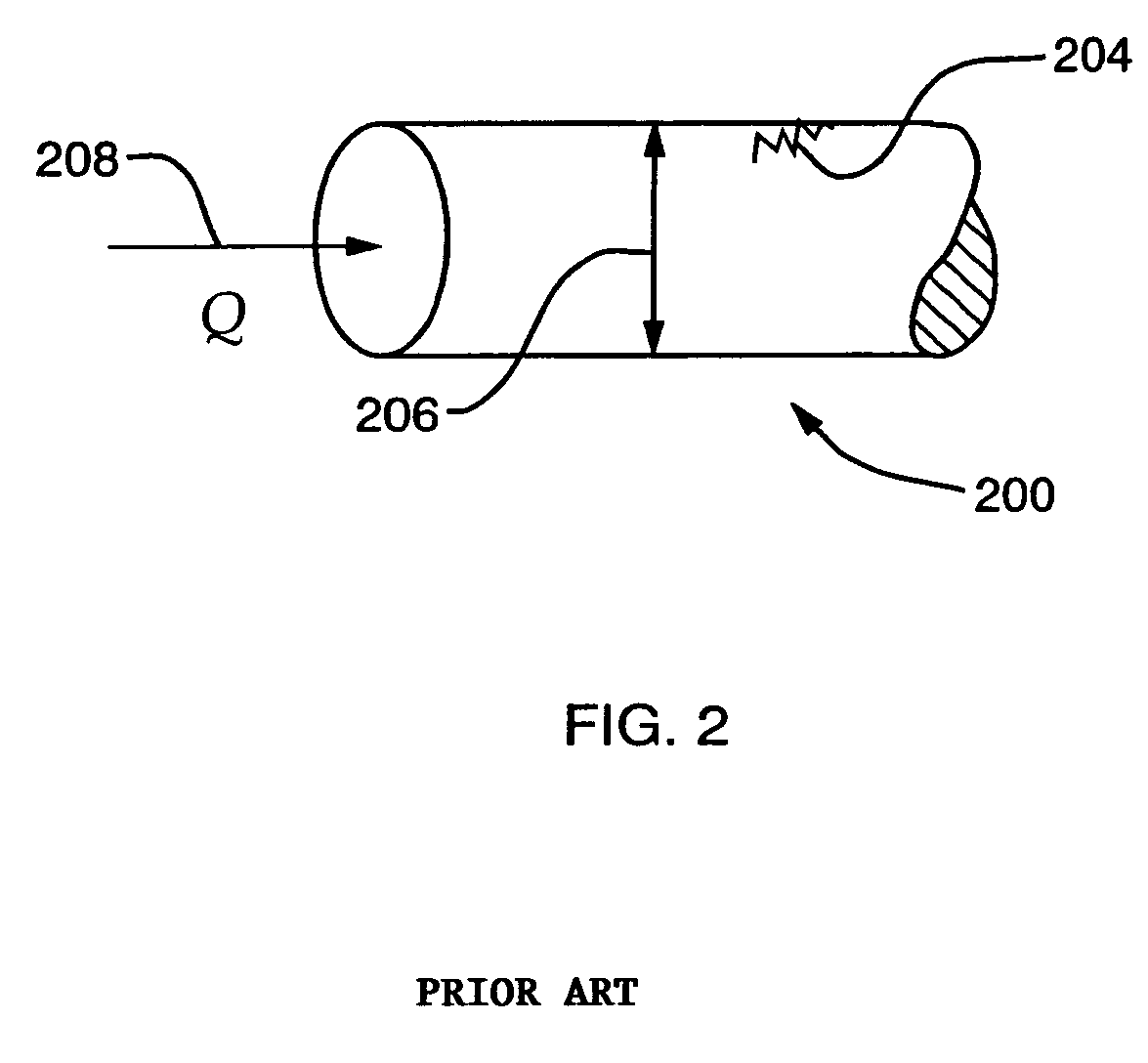 Method for optimizing design and rehabilitation of water distribution systems