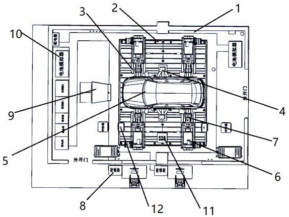 New energy automobile complete machine power test method