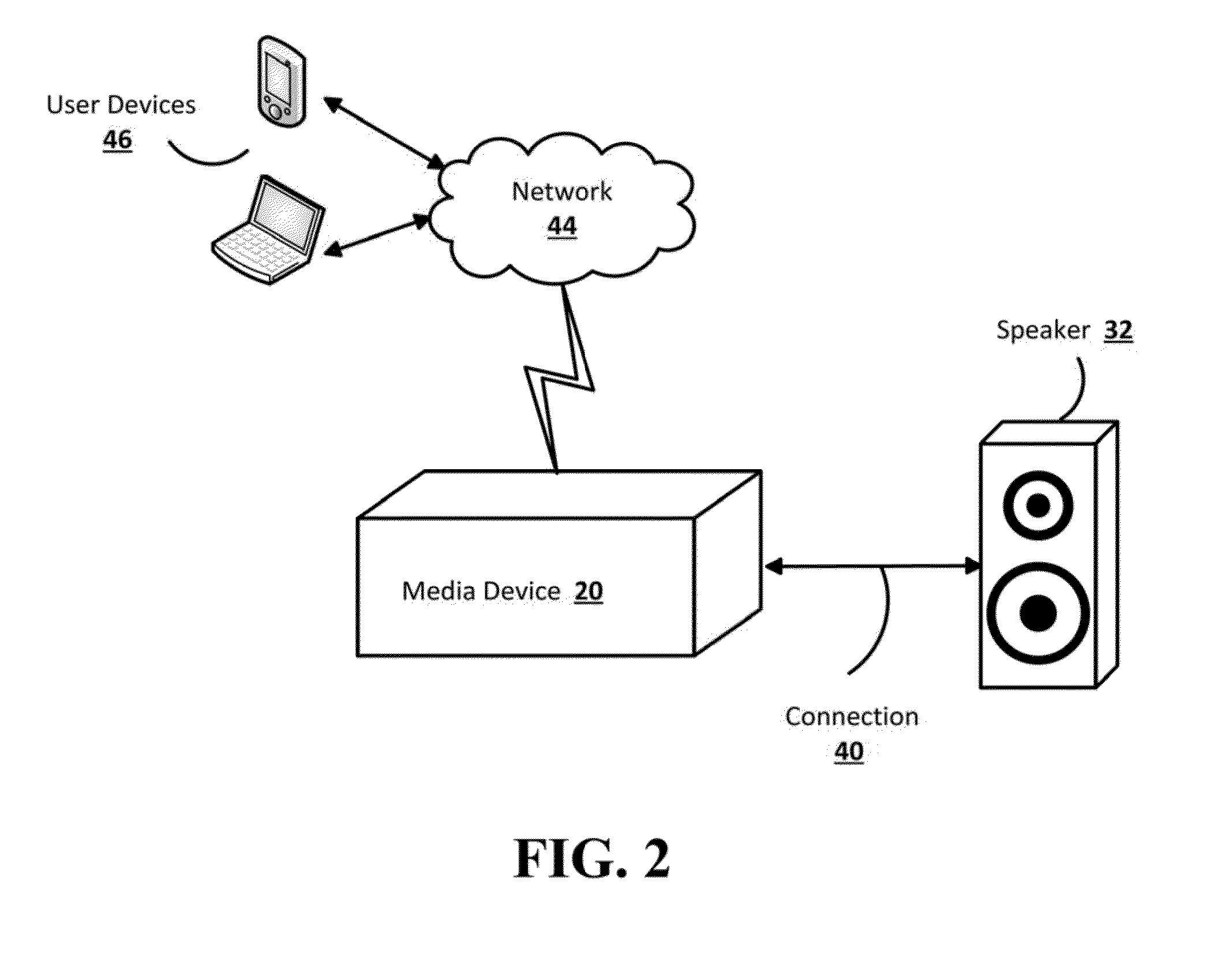 Impedance sensing for speaker characteristic information