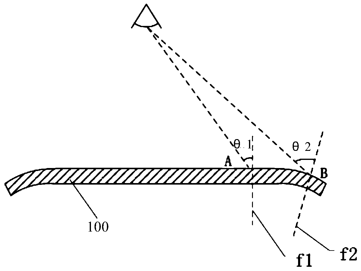 Display panel and display device