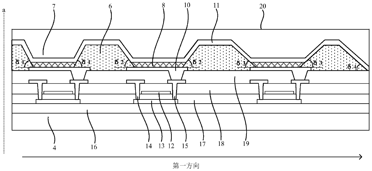 Display panel and display device