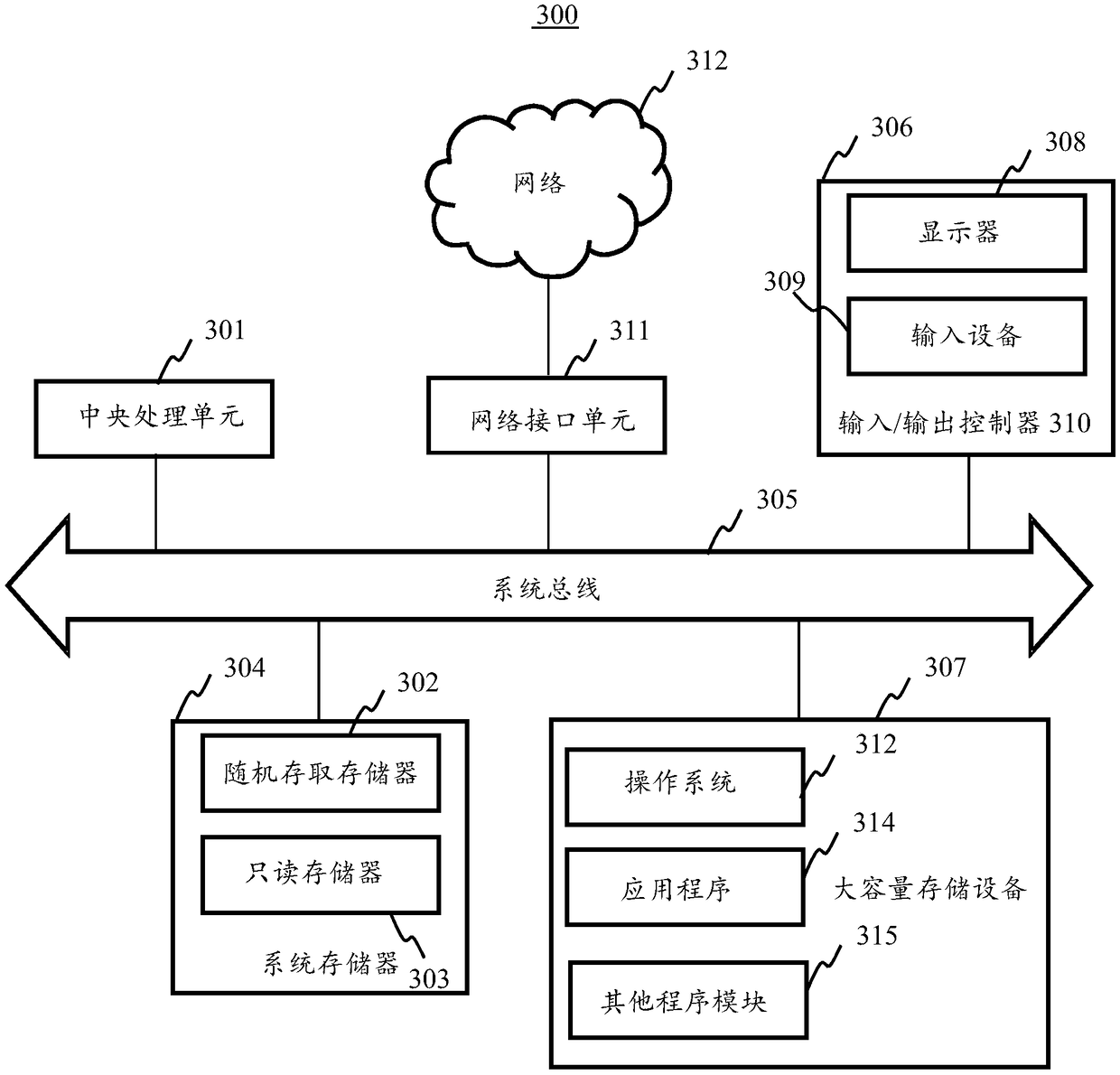 Interface switching method, device, equipment and storage medium in application program