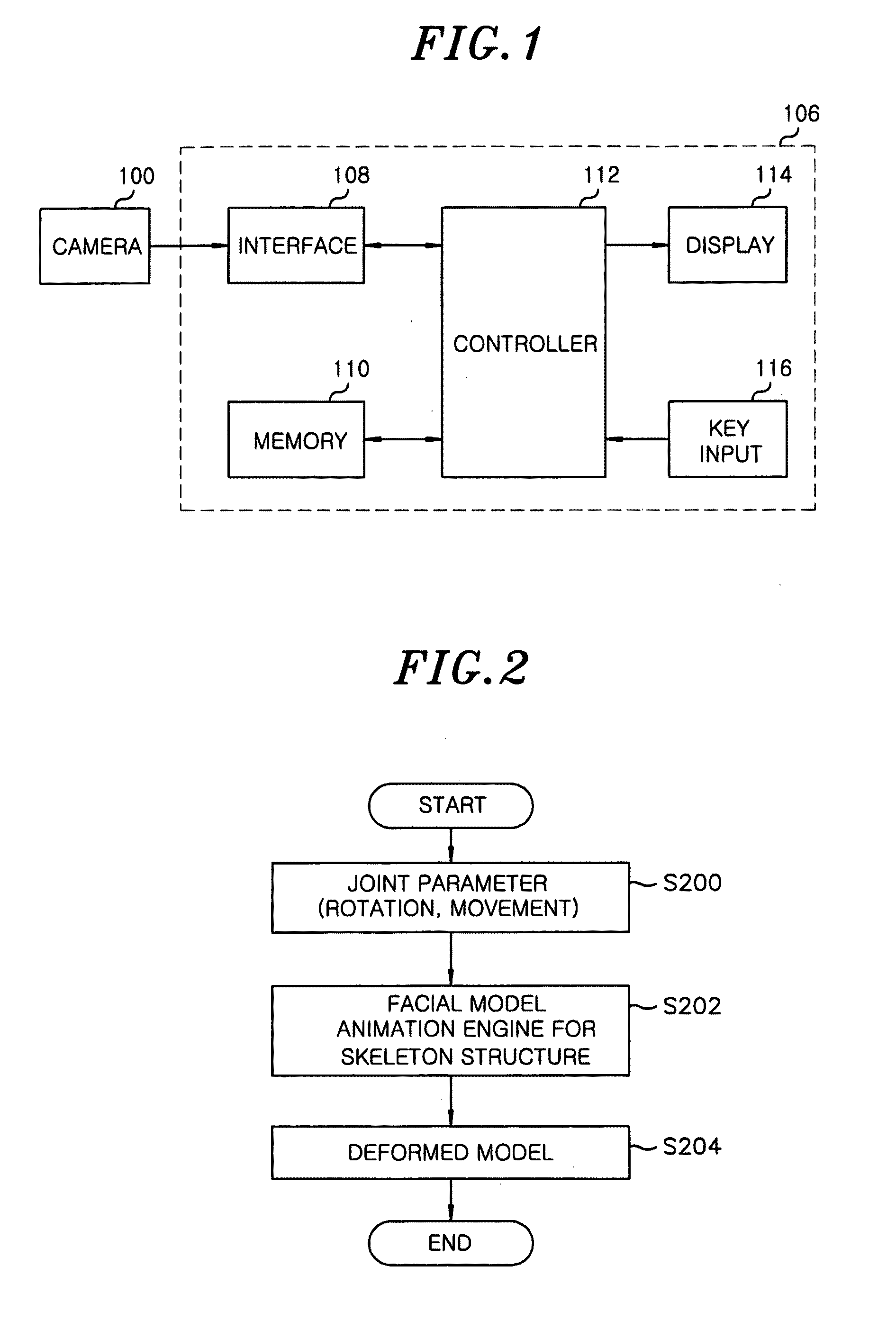 Method for tracking head motion for 3D facial model animation from video stream