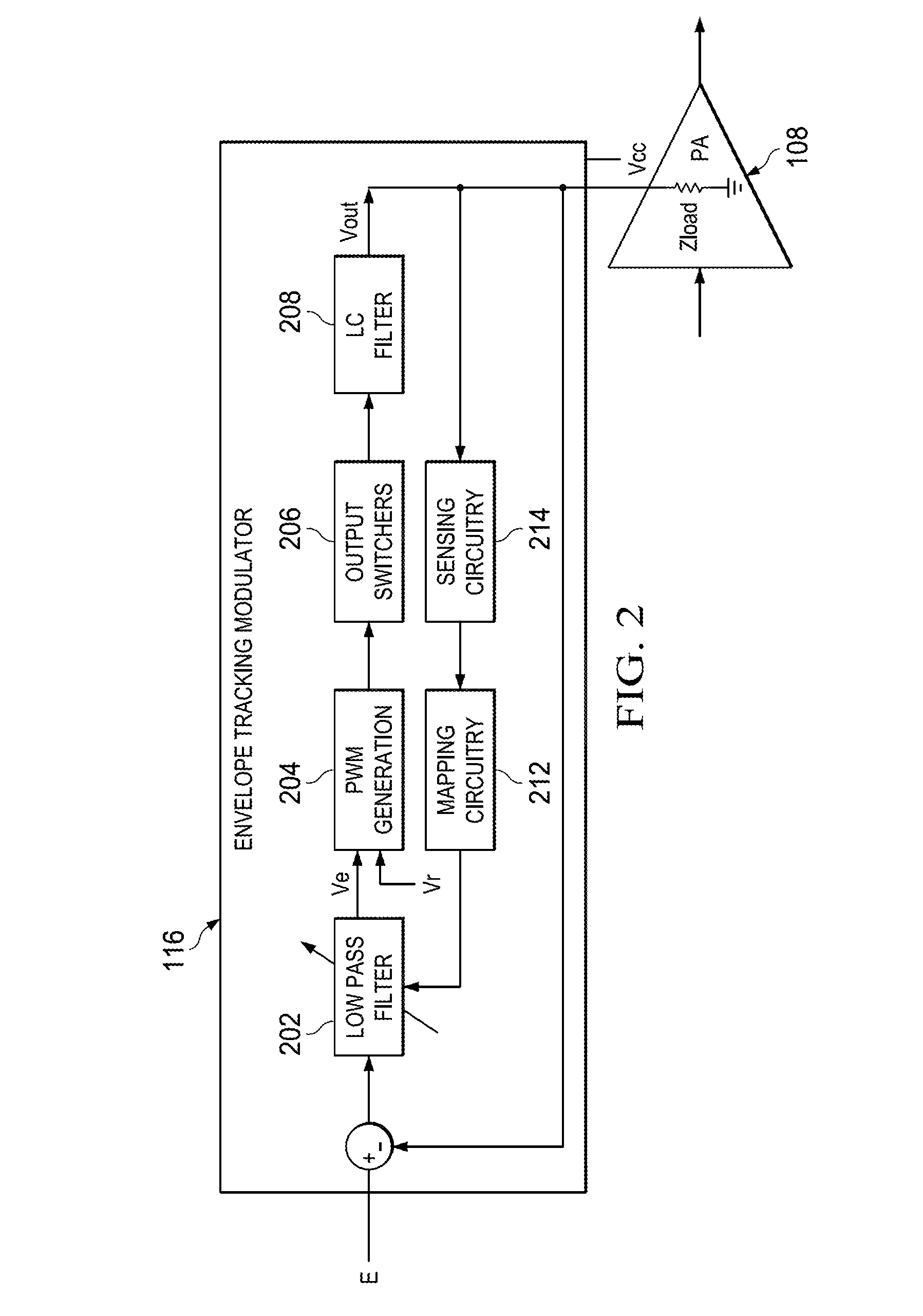 Envelope tracking apparatus and method