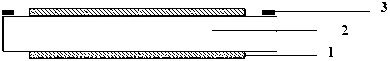 Self-biased giant magneto-impedance sensor probe and preparation method thereof