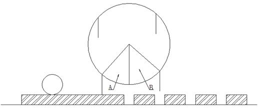 Electrical control device and method of four-knife roll printing dicer