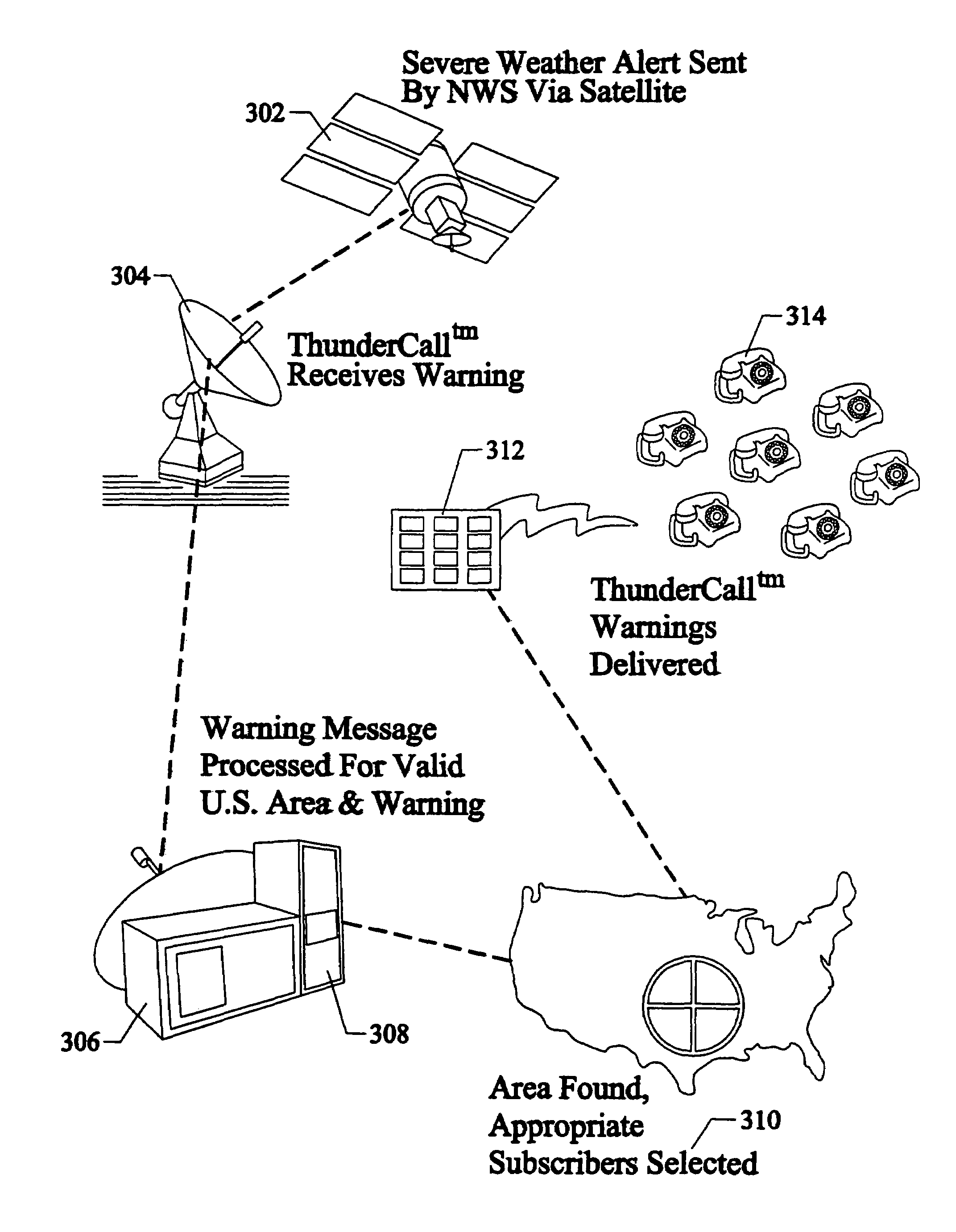 Systems and methods for delivering personalized storm warning messages