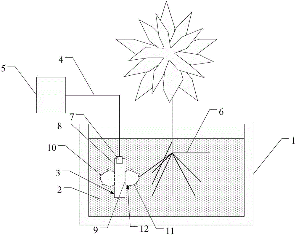 Soil loosening device