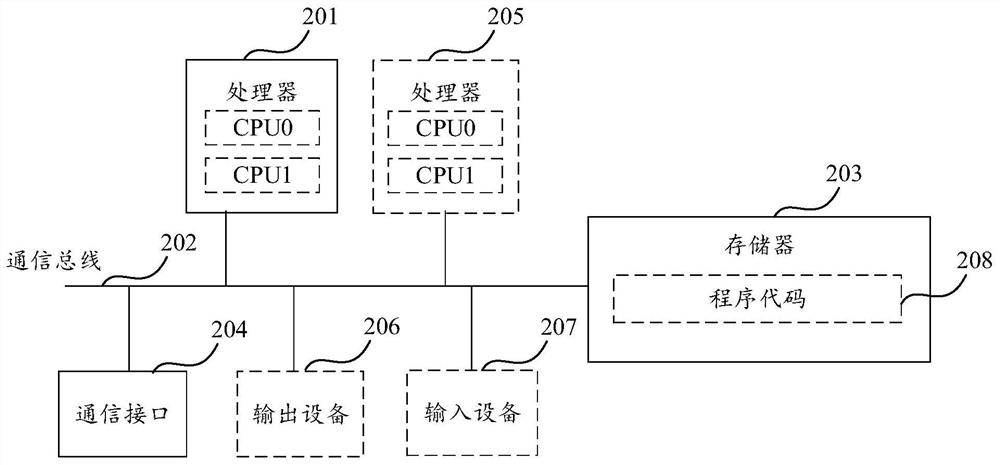 Fault repair operation recommendation method and device and storage medium