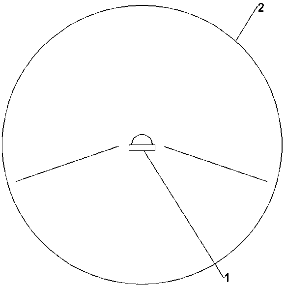 A kind of LSC compensation method and device of fisheye camera, and readable storage medium