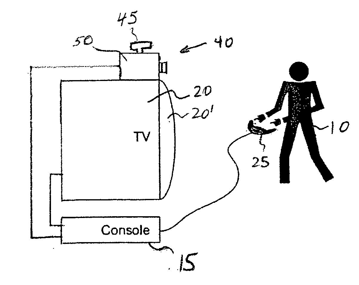 System and method for detecting user attention