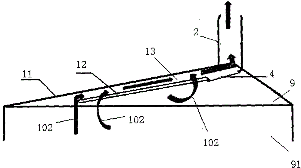 Solar ventilation system